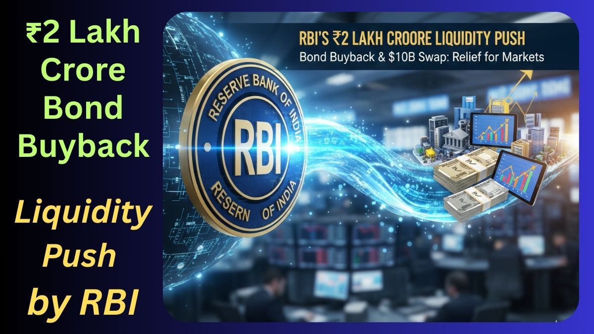 Market Relief or a Forced Move for the Falling Rupee? 