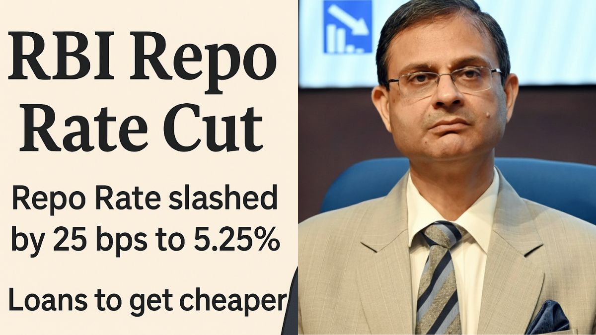 RBI cuts repo rate to 5.25%
