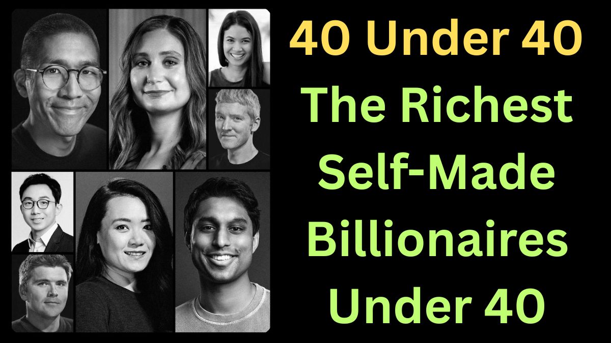 Forbes Richest Self-Made Billionaires Under 40