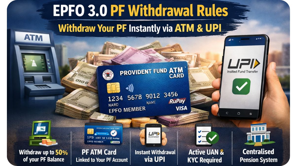 EPFO 3.0 PF withdrawal rules: Withdraw your PF instantly via ATM and UPI without hassle