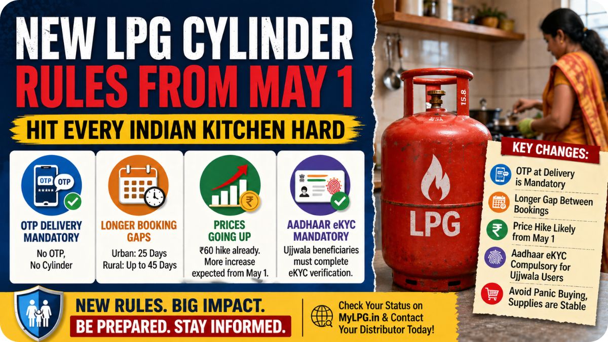 New LPG Cylinder Rules from May 1 Are Going to Hit Every Indian Household Hard