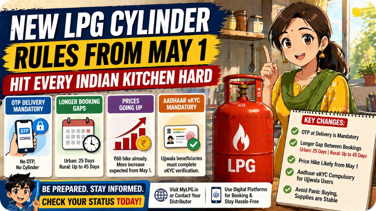 New LPG Cylinder Rules from May 1 Are Here, and Your Kitchen Budget Will Never Be the Same