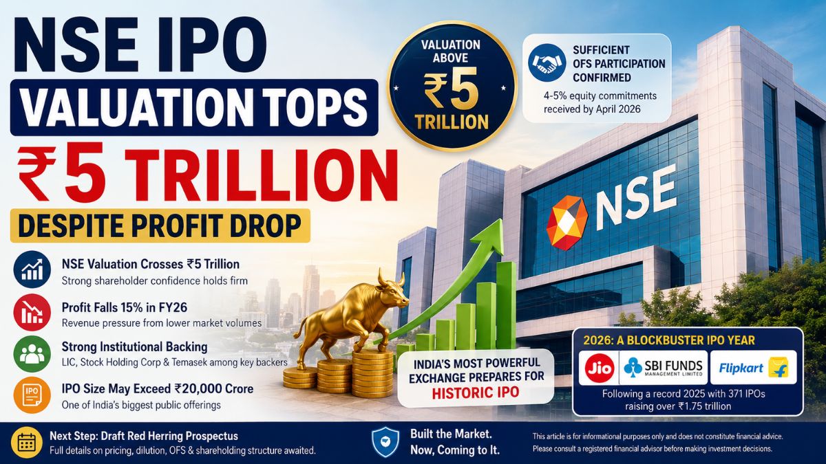 NSE IPO Valuation Tops ₹5 Trillion Despite Profit Drop