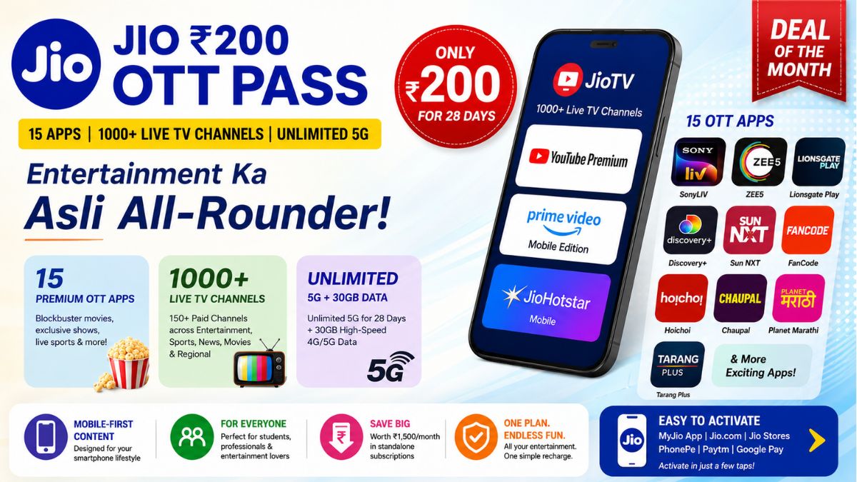 Jio's Rs 200 OTT Pass With 15 Apps and Unlimited 5G Is the Budget Entertainment Deal India Has Been Waiting For