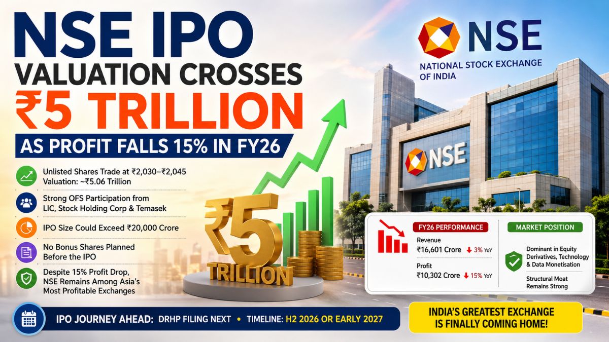 NSE's Shocking Profit Drop Cannot Stop India's Biggest IPO Dream