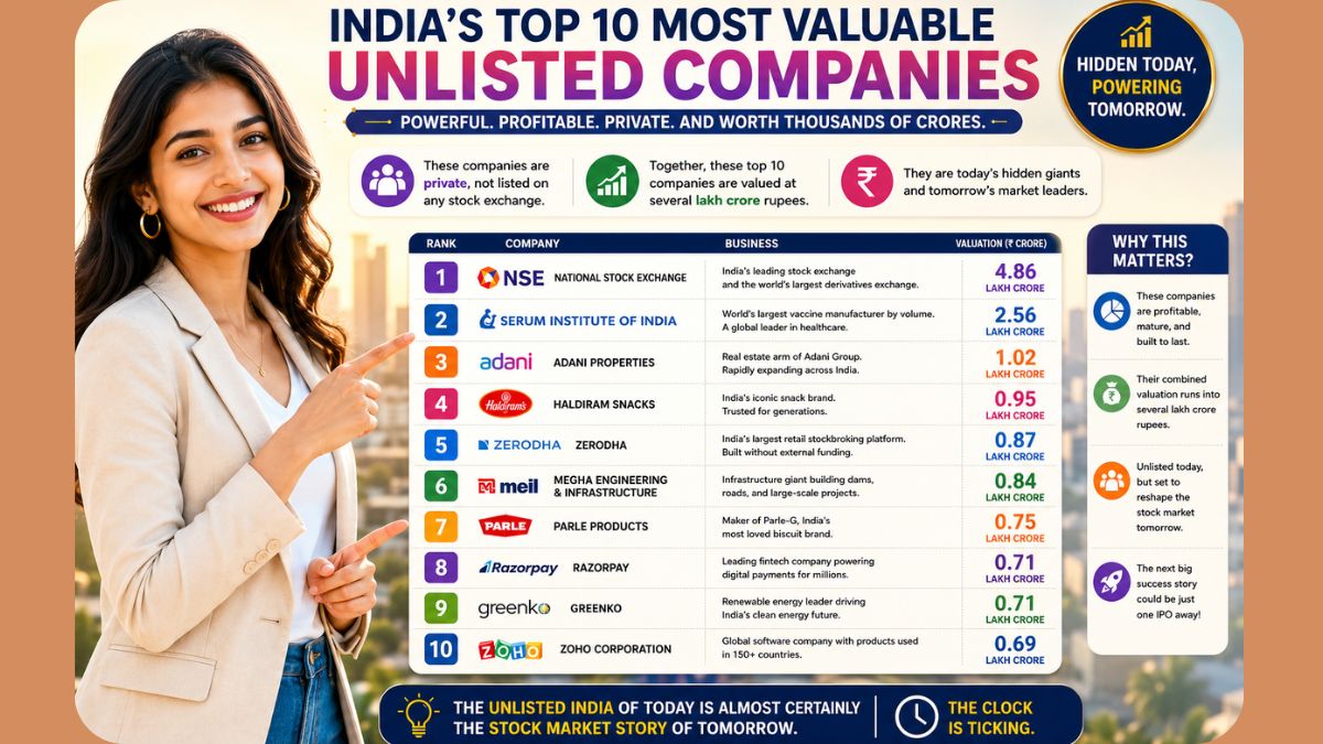 India's Hidden Giants Are Finally Running Out of Places to Hide