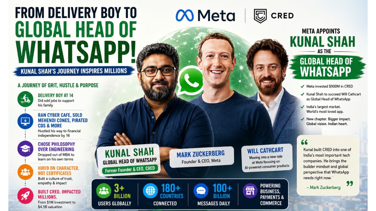 Shocking Rise: The Delivery Boy Who Now Controls WhatsApp's Billion-Dollar Future