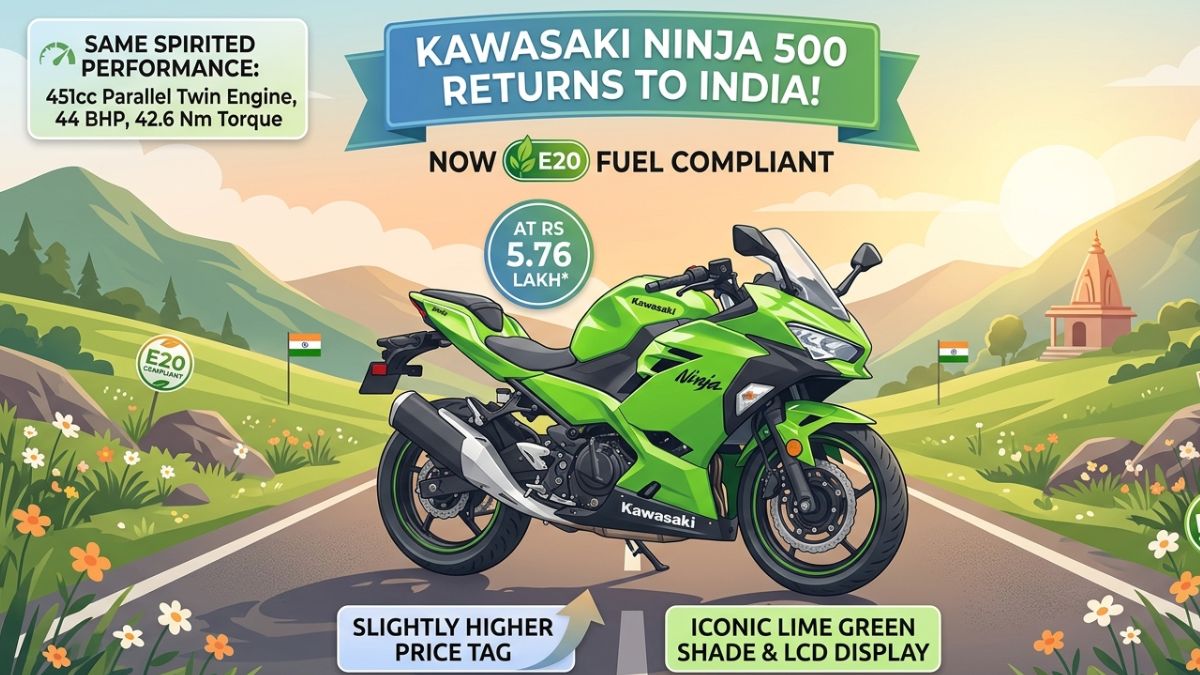 Kawasaki Ninja 500 Makes A Triumphant Comeback with E20 Power