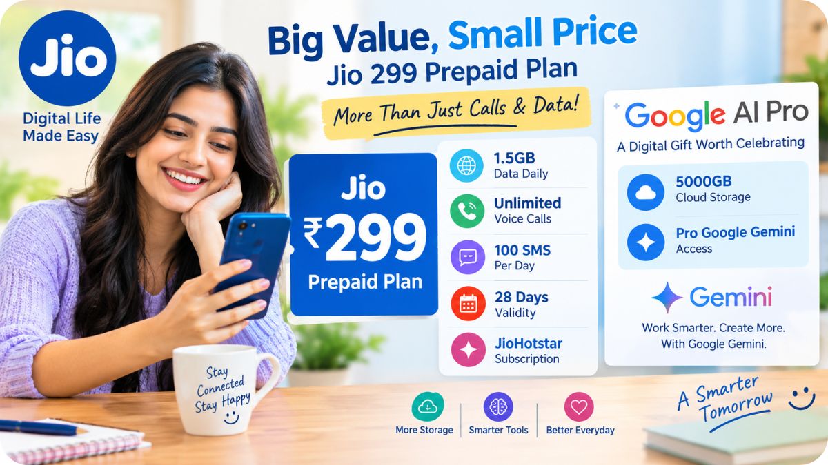 JJio's 299 Rupees Prepaid Plan Brings a Sweet Surprise