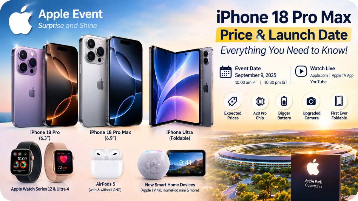 iPhone 18 Pro Max Price and Launch Date Stun Fans as Apple's Boldest Chapter Begins 2 iPhone 18 Pro Max Price Shocks Fans on Launch Day