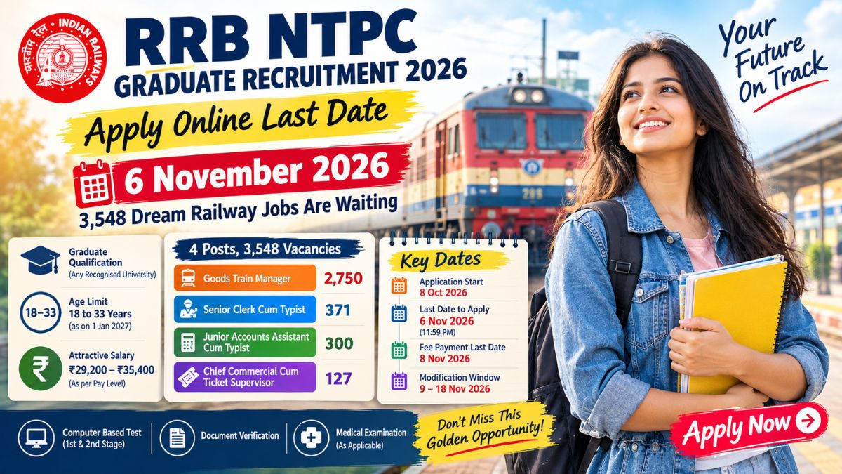 Dream Career Within Reach: 3,548 Graduate Vacancies Open Now, Apply Before 6 November